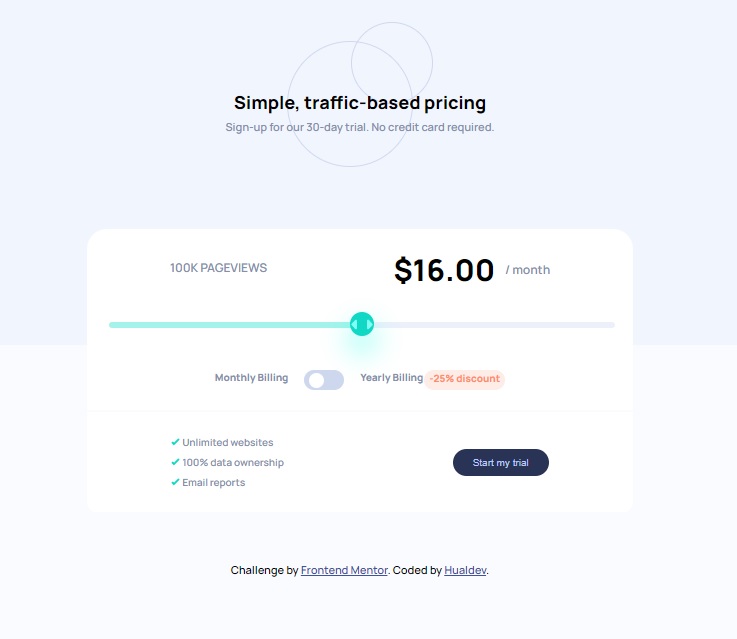 Interactive price Image